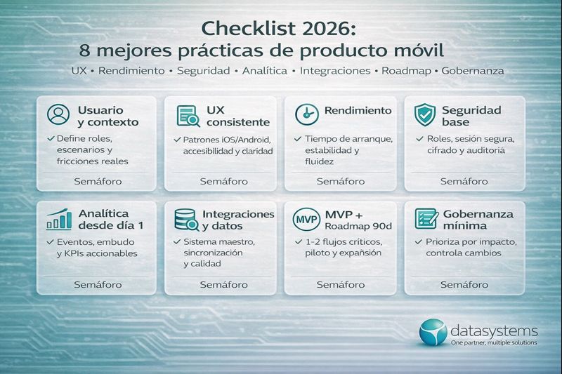 Datasystems Mejores prácticas de estrategia de producto móvil 2026 - UX, rendimiento, seguridad, analítica y gobernanza