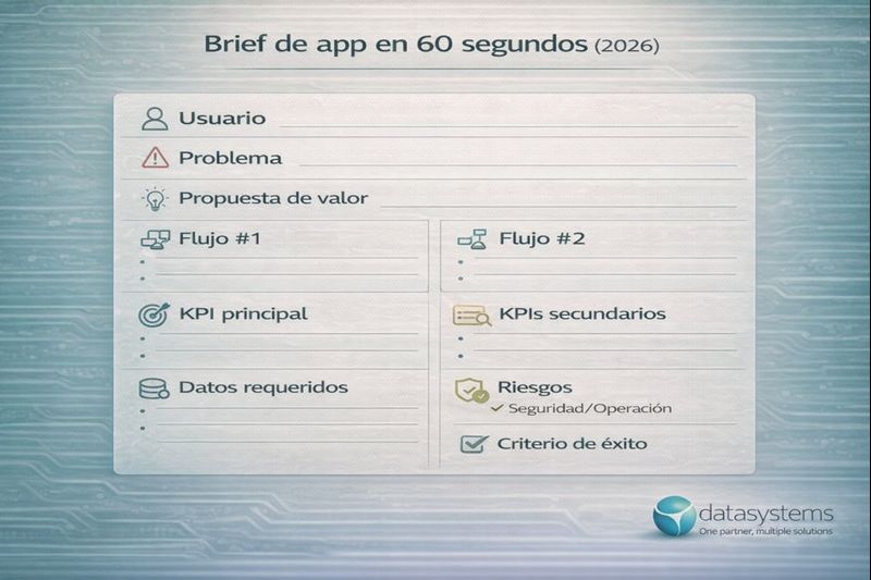 Datasystems- Plantilla breve para definir una app usuario, problema, MVP, KPIs, datos y riesgos en 2026
