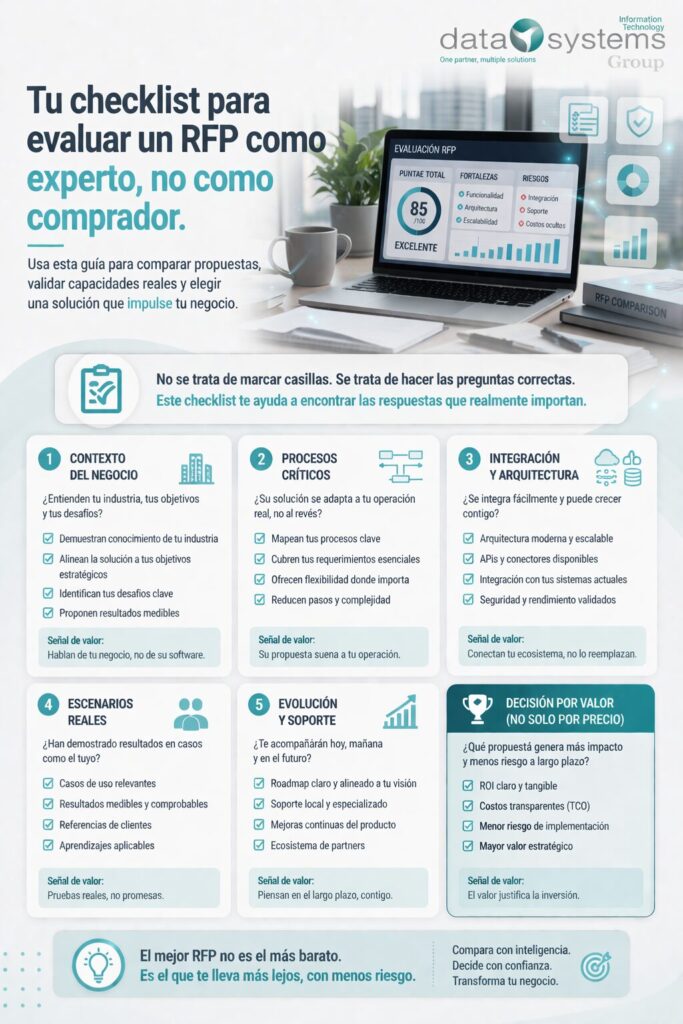 Datasystems - checklist para evluación de un RFP